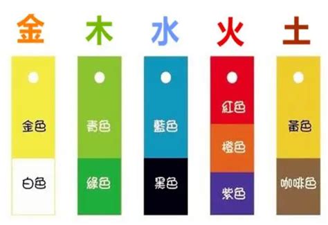 屬蛇五行顏色|【屬蛇適合什麼顏色】屬蛇適合什麼顏色？三種熱門幸。